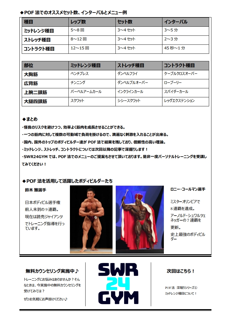 令和5年3月第1回目　SWR24GYMトレーニングお役立ち情報[2]